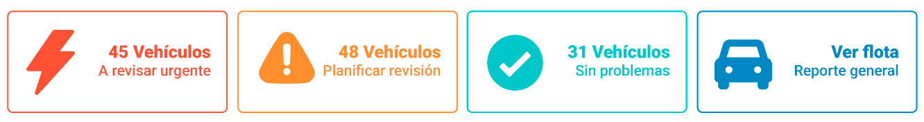 Plan de mantenimiento preventivo de vehículos en Vigilo